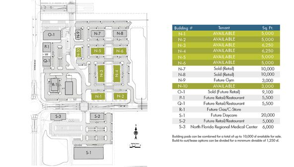 7487 SW 13th Rd, Gainesville, FL 32607